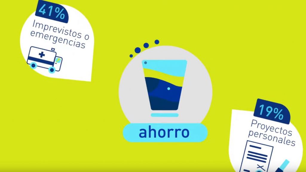 Sura – Día Mundial del Ahorro